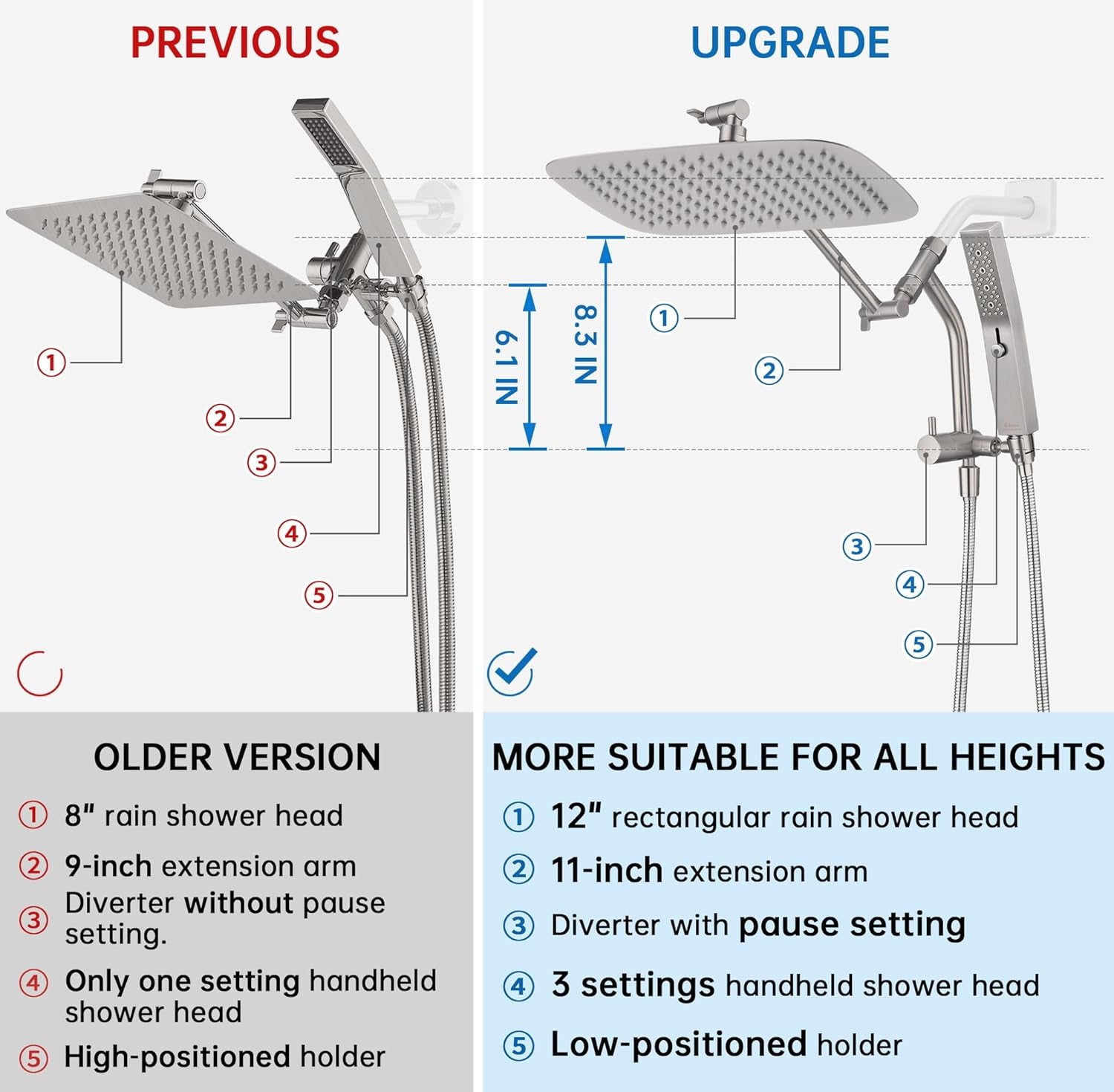 All Metal 12 Inch Shower Head with Massage Mode Handheld, Rain Shower Head with Handheld Spray Combo, 3-Way Diverter with Pause Setting, 11 Inch Adjustable Extension Arm (Brushed Nickel)